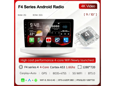 Feelart F4 Series Android Player (2GB RAM + 32GB Storage)